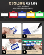 Uniclife 120 Position Key Cabinet with Combination and Key Lock Resettable Black Digital Security Storage Box Steel Key Organizer with Adjustable Racks Colorful Key Tag Stickers and Hooks
