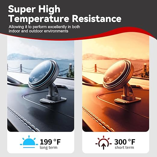 2 Rolls Car Double Sided Tape High Temperature Resistant Heavy Duty, Made of 3M, 19.7 Ft X 0.6 ", Strong Adhesion and Multi-Purpose Automotive Parts Mounting Tape