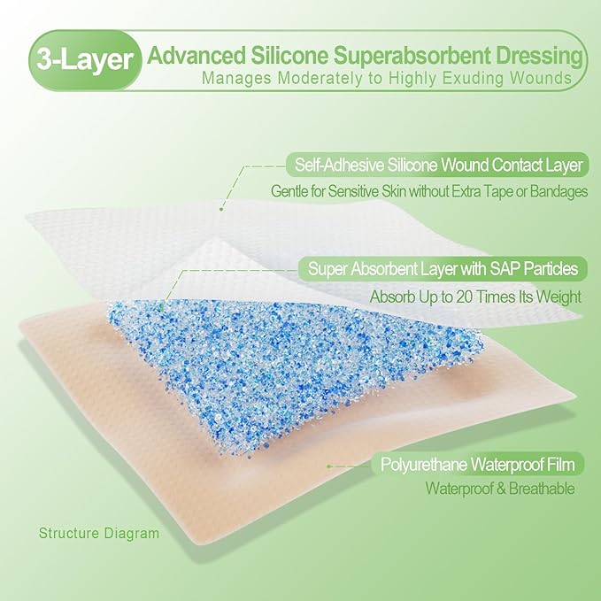 NeuHeils Silicone Super Absorbent Wound Dressing 5''x5'' 10 Packs, Self-Adhesive Waterproof Bandage with Ultrasorb Polymer Pad for Heavy Exudates Wound
