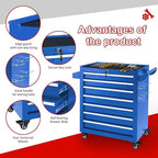 7-Drawer Tool Chest with Wheels & Drawers, Toolbox Organizer Storage for Garage, Suitable for Moving/Gift/Daily Use(Blue)