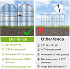 ADAVIN Garden Fence Animal Barrier with Gate 36 in(H)×17.5 Ft(L) 8 Panels,Rustproof Metal Wire Tall Fencing Border for Dogs Rabbits,Outdoor no dig pet Fences, Arched Black Flower Edging for Yard