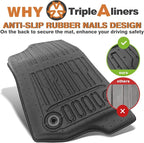 TripleAliners Floor Mats All Weather Compatible with 2020-2024 2025 2026 Jeep Gladiator JT Accessories 1st & 2nd Row Full Set Floor Liners TPE Heavy Duty Custom Fit Car Mats