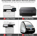 9527 Product Fanfold 4 x 6 Direct Thermal Labels White Perforated Shipping Labels, 500pcs per Stack,1 Stack