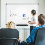 VIZ-PRO Magnetic Whiteboard/Dry Erase Board, 48 X 36 Inches, Pack of 2