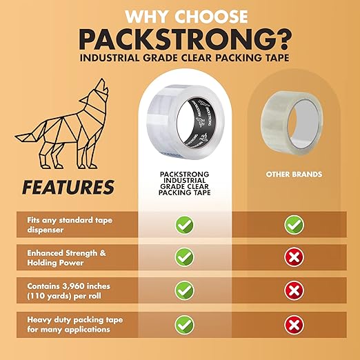 Packstrong Industrial Grade Clear Packing Tape 12 Rolls - 110 Yards per Roll - 2" Wide x 2 mil Thick, Acrylic Adhesive Tape for Box Office Moving Packaging Shipping