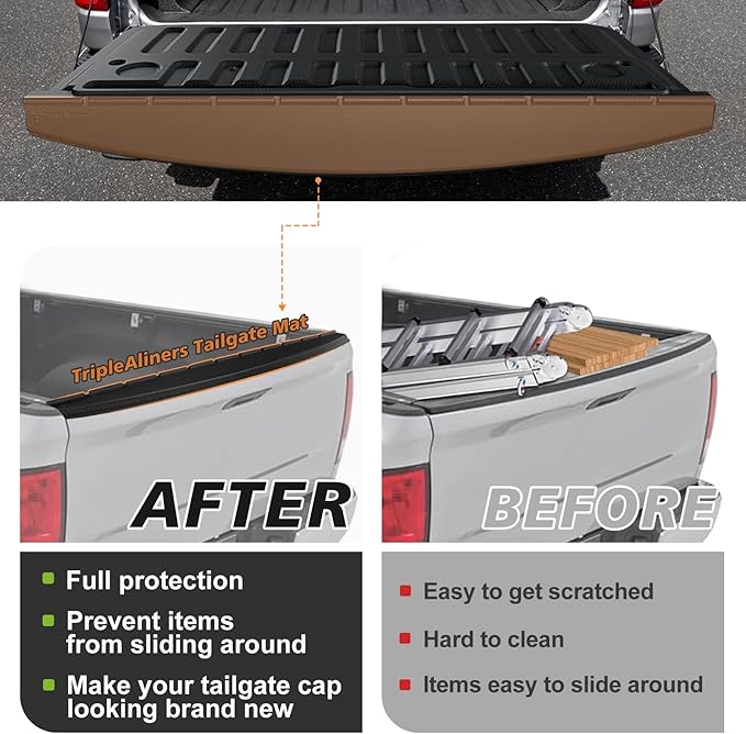 TripleAliners Compatible with Ram 1500 2019-2025 2026 Power Tailgate-Release & Standard Tailgate Mat with Tailgate Cap Top Protector Full-Coverage All Weather Truck Bed Cover Liner Replacement