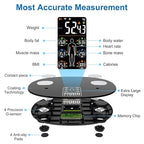 INSMART Smart Scale for Body Weight, All-in-one LCD Display Bathroom Weight Scales Body Fat Scale,Bluetooth Digital Smart Weighing Scale with Heart Rate,Heart Index & Body Composition Analyzer,396 lbs