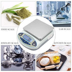 CGOLDENWALL Lab Scale 15kgx0.1g Digital Precision Scale Electronic Balance Laboratory Weighing Industrial Scale Kitchen Counting Scale Scientific Scale Calibrated 110V (15kg, 0.1g)