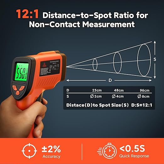 Infrared Thermometer Gun