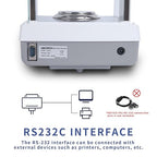 Analytical Balance 0.0001g*120g Laboratory Scale 0.1mg Accuracy High Precision Lab Scale Jewelry Scale Digital Scale 0.0001g (0.1mg*120g with Calibration Weight)