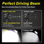 4 Inch 60W LED Pods - 4PCS Spot Flood Combo Off Road Light Triple Row Work Light 6000LM Driving Fog Lamps for Pickup Truck Jeep ATV UTV SUV Boat