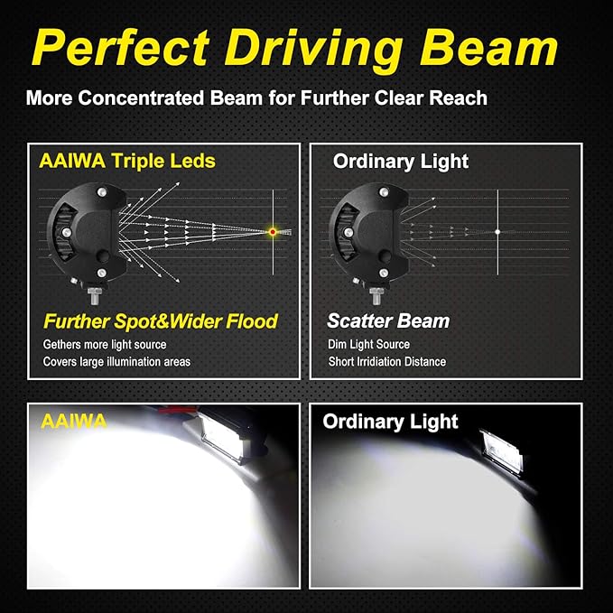 4 Inch 60W LED Pods - 4PCS Spot Flood Combo Off Road Light Triple Row Work Light 6000LM Driving Fog Lamps for Pickup Truck Jeep ATV UTV SUV Boat