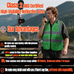 BeautyWill 10/20 Pack Custom Logo Safety Vest,Bulk High Visibility Class 2 Reflective Work Vests