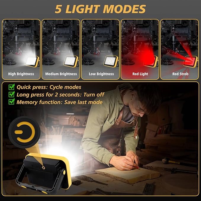 2-Pack Rechargeable Work Lights, COB Outdoor Portable LED Flood Light, Battery Operated Work Lights with Stand, Waterproof Working Light for Job Site Garage Camping Car Repair