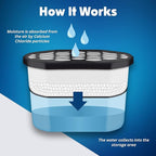 Moisture Absorber Tub with Activated Charcoal - 6-Pack - 10.5 oz Disposable Odor Eliminator Box & Dehumidifier for Garage, Home, Kitchen, Bedroom, Bathroom, Closet, Cars, and Boats