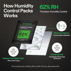 VIVOSUN 62% RH Two-Way Humidity Control Packs, Size 4 g, 10 Packs for Storing 1/2 oz, Moisture Balancer with RH Indicator Card for Food & Herb Storage