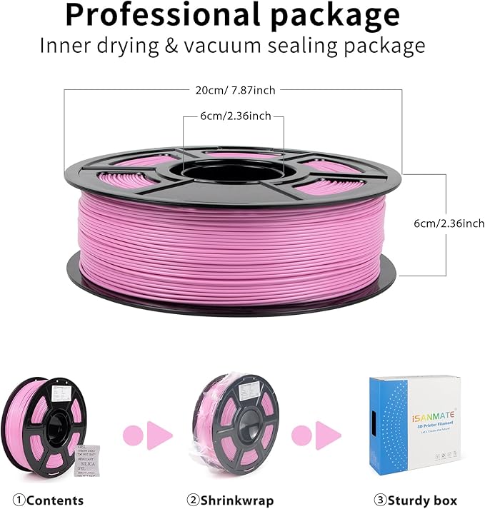 iSANMATE ASA 3D Printer Filament Bundle 4KG (8.8lbs), UV & Weather Resistant 3D Printer Filament Perfect for Outdoor Functional Parts, Orange+Pink+Silver+Skin
