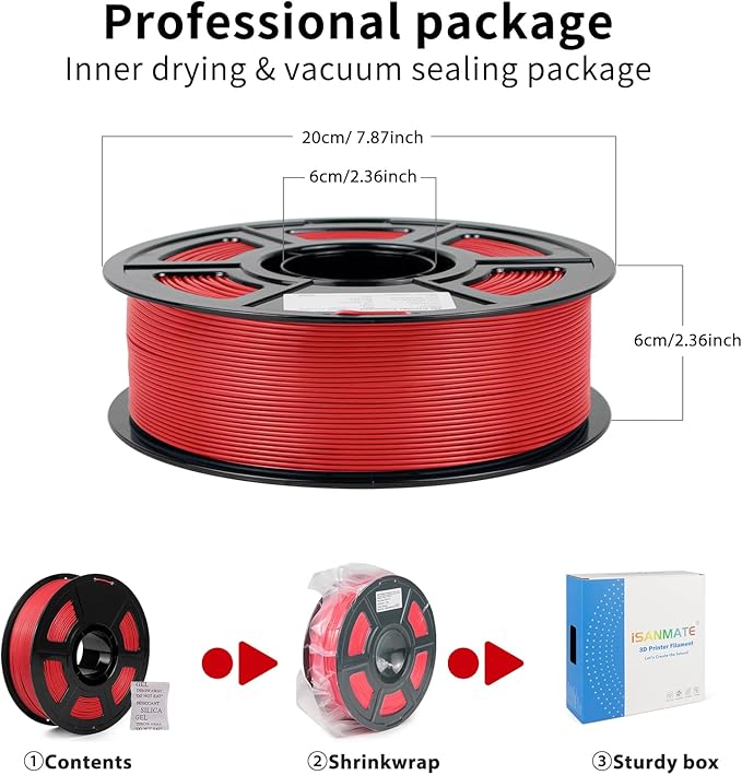 iSANMATE ASA Filament 1.75mm Red 1KG, UV & Weather Resistant 3D Printer Filament Perfect for Outdoor Functional Parts, Dimensional Accuracy +/- 0.02mm, 1kg Spool (2.2lbs)