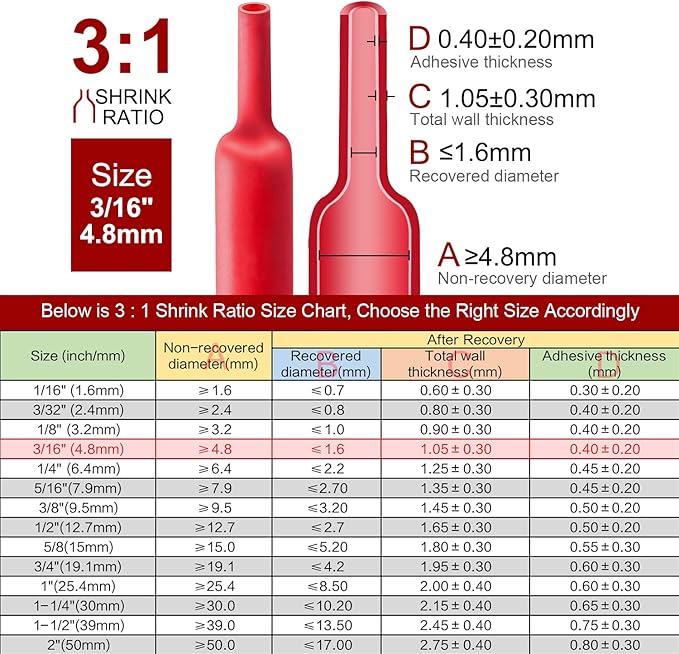 Chanzon 3:1 Ratio - 80ft Roll - Heat Shrink Tubing 3/16" (4.8mm) - Marine Grade Waterproof Adhesive Lined - (25M Total Length) Red Polyolefin Sleeving Wrap Shrinking 3 to 1 Ratio 1pcs