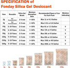 2g x 100 Packs Fonday Food Grade Silica Gel Desiccants Packs Moisture Absorbers Dehumidifier for Food Storage, Electronics, 3D Filament & Safes