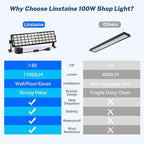 2 Pack LED Shop Lights, 100W 11000LM 3000K Warm White Plug in Garage Light with 6FT Power Cord, IP66 Waterproof Work Bench Shop Lights for Garage, Workshop, Warehouse, Outdoor, Yard, Garden