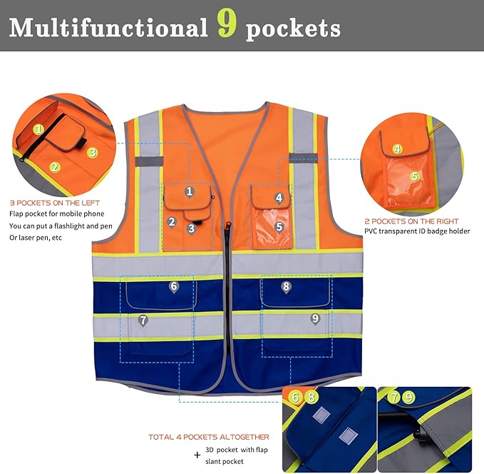 Tydon Guardian Reflective Safety Vest for Women Men High Visibility Security With Pocket Zipper Front Meet ANSI/ISEA Standard