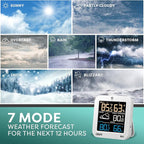 OBET Indoor Outdoor Thermometer Wireless Weather Station Temperature and Humidity Monitor Remote Thermometer Wireless Outdoor White