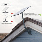 for Starlink Gen 3 Roof Mount, Aluminum Alloy Starlink Standard V3 Mounting Kit with Starlink Gen 3 Pipe Adapter, Angle Adjustable (Curved Lengthen)