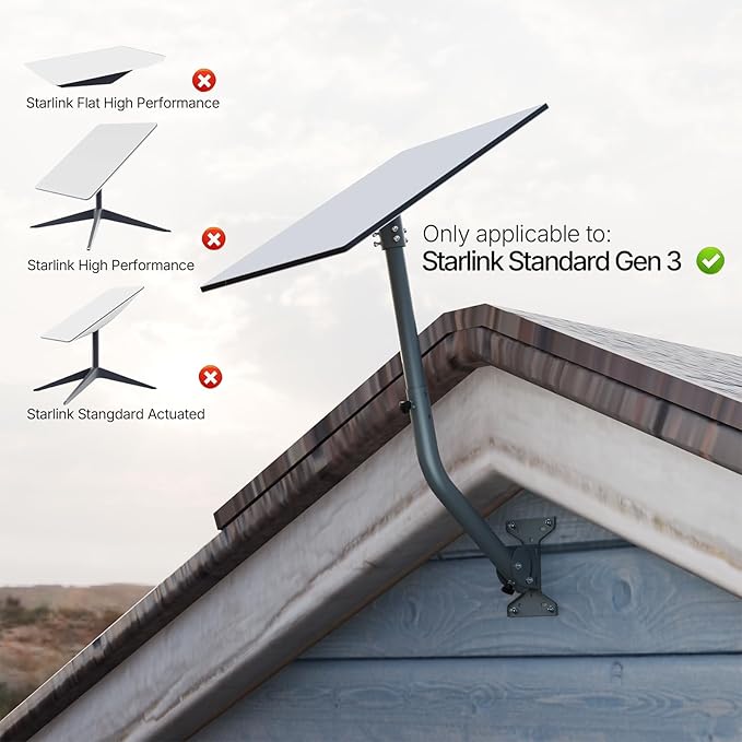 for Starlink Gen 3 Roof Mount, Aluminum Alloy Starlink Standard V3 Mounting Kit with Starlink Gen 3 Pipe Adapter, Angle Adjustable (Curved Lengthen)