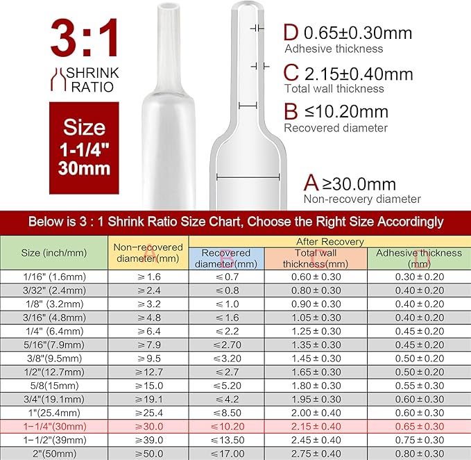 Chanzon 3:1 Ratio - 80ft Roll - Heat Shrink Tubing 1-1/4" (30mm) - Marine Grade Waterproof Adhesive Lined - (25M Total Length) Clear/Transparent Polyolefin Sleeving Wrap Shrinking 3 to 1 Ratio 1pcs