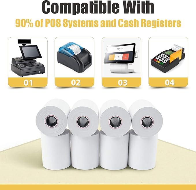 Azure Zone, Thermal Paper Rolls 2-1/4 X 85ft, 50 Rolls, Fits Most POS Machines and Cash Registers, Great for Businesses and Sales