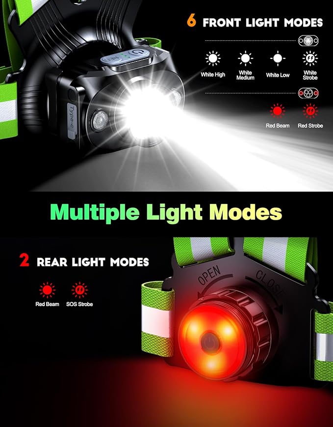 Running Lights for Runners, 500 Lumens Running Light with Rear Light, 45° Adjustable Tilt & IPX4 Waterproof Rechargeable Reflective Vest Gear for Night Walking/Cycling/Jogging/Hiking