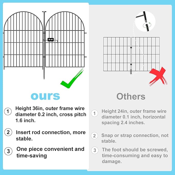 Tall Garden Fence with Gate 40 in(H)x26.2 Ft(L), 12 Panels Dog Fence Outdoor for Yard, No Dig Garden Fence Border,Heavy Duty Metal Temporary Rabbit Dog Fences Animal Barrier for Outdoor Yard
