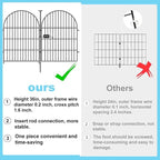 Tall Garden Fence with Gate 40 in(H)x17.5 Ft(L), 8 Panels Fence for Dogs Outside, No Dig Animal Barrier Garden Fencing,Rustproof Metal Wire Temporary Rabbit Dog Fences for Yard Patio Outdoor
