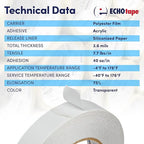 ECHOtape DC-M194A | Double-Sided Polyester Tape | Clear Thin Tape | All Weather/Cold Weather Tape | Insulation Mounting Tape | Contractor Tape | Superior Holding Power | 1.41 in x 60 yd