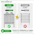 10 Panels Garden Tube Fence with Gate, 42in(H)×21.6ft(L) Tall No Dig Fence Animal Barrier, Heavy Duty Metal Decorative Garden Edging Border, Ground Defense Temporary Fencing for Outdoor Yard, Black