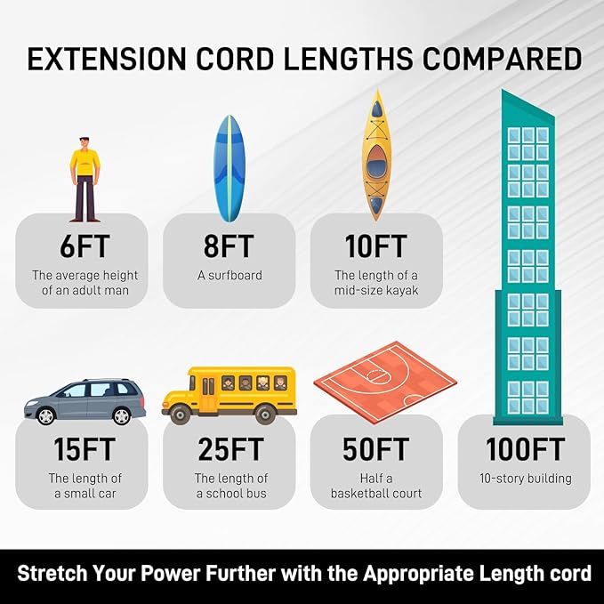 50FT Medium Duty Outdoor Extension Cords, 14/3 Gauge Electrical Wire Cable, 15 Amp Waterproof, LED Lighted Locking Plug for Indoor and Outside Use, Power Cord ETL Certified