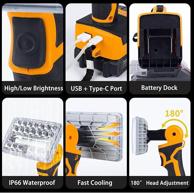 【36w・6500k】 Cordless LED Work Light Compatible with Makita 18V Battery, Portable Compact Flood Light Flashlight with USB/Type C Charging for Emergencie, Construction, Job Site(Bare Tool Only)