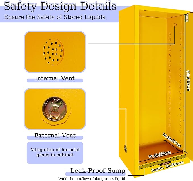 48 Gallon Yellow Flammable Storage Cabinet, Fireproof Steel Chemical Storage Locker with Adjustable Shelves, for Flammable Liquids, Industrial Use, Free Returns!