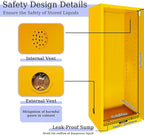 48 Gallon Yellow Flammable Storage Cabinet, Fireproof Steel Chemical Storage Locker with Adjustable Shelves, for Flammable Liquids, Industrial Use, Free Returns!