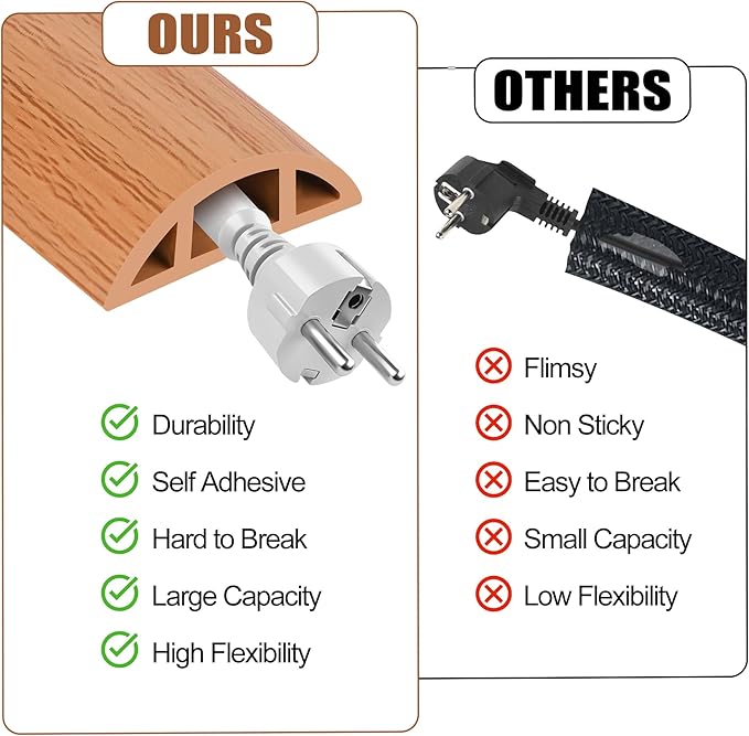 MYFAMIREA 10FT Floor Cord Cover for Wire Self Adhesive Cable Cavity Management PVC Extension Cord Hider Power Floor Wire Protector Cover Prevent Cable Trip for Office Home Outdoor (Brown Wood, 1.97'')