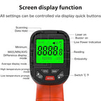 50:1 Infrared Thermometer Gun, -58°F to 2732°F Non-Contact Laser Temperature Gun for Cooking, Pizza Oven, Reptile, Griddle, Digital Temp Gun for HVAC and Industrial Use