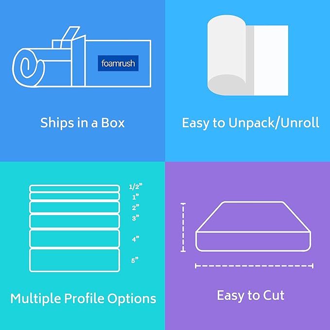 FoamRush 7" x 24" x 72" Charcoal High Density Upholstery Foam Cushion (Upholstery Sheet, Foam Padding, Seat Replacement, Chair Cushion Replacement, Square Foam, Wheelchair Seat Cushion) Made in USA