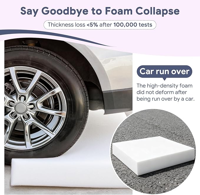 Upholstery Foam 2×24×72 Inch High Density Foam Strong Support Seat Foam for Couch Cushion Replacement Furniture Cushions Car Cushions DIY Projects (4PC)