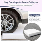 Upholstery Foam 72×24×1 Inch High Density Foam Strong Support Seat Foam for Couch Cushion Replacement Furniture Cushions Car Cushions DIY Projects (2PC)