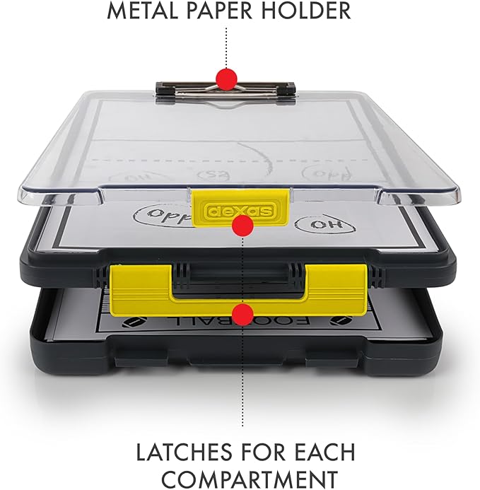 Dexas Clearview Clipcase Clipboard, 13.75 x 9.5 in, Gray/Yellow. See Papers Clearly Outdoors, Stay Organized and Dry. Ideal for Coaching, Teaching, homeschooling, Art, Trades, and Medical pros.