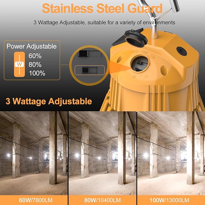 100W/80W/60W LED Temporary Construction Lights - Linkable Work Light Stainless Steel Protective Cage Jobsite Light for Repair Area Bench, Portable Hanging Work Construction Light Input 100~277VAC