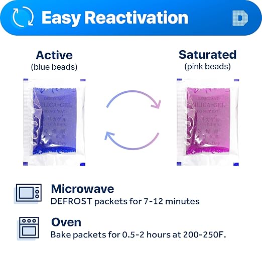 Dry & Dry 5 Gram [100 Packets] Blue Indicating(Blue to Pink) Silica Gel Packets Desiccants Silica Gel Packets - Rechargeable Silica Packets, Silica Gel, Silica Gel Packs