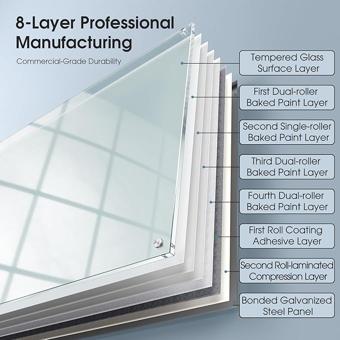MaxGear Glass White Board 96x48 Inches, Wall Mounted Magnetic Glass Dry Erase Board, Extra Large Frameless Whiteboard with 1 Eraser,3 Markers and 6 Magnets for Office, School, Home