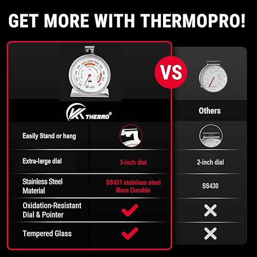 3.5" Oven Thermometer 100-600°F Kitchen Cooking Thermometer Instant Read Stainless Steel Oven Temperature Gauge with Hanger & Base 2Pcs